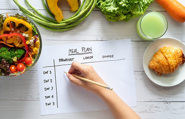 Personalized Meal Planning